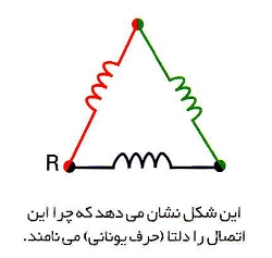 تست موتور سه فاز